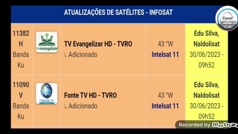 Novidade operadora acabou de adicionar vários canais na grade