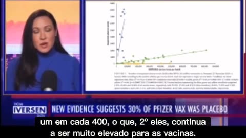 💉⚠️1 EM CADA 3 DOSES FOI PLACEBO. AS RESTANTES: TÓXICAS A MUITO TÓXICAS💉⚠️