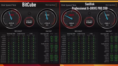 Bitcube Carbon Fiber & 40Gbps Portable SSD Enclosure