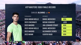 Carlos Alcaraz wins BNP Paribas Open final in Indian Wells