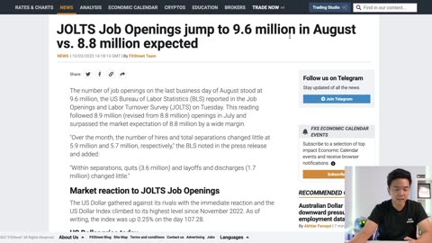 BREAKING: US Jobs Opening Data SIGNALS Incoming Rate Hike