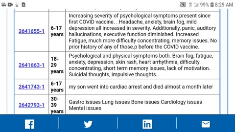 VAERS: PSYCHOLOGICAL PROBLEMS KEEP PILING UP!