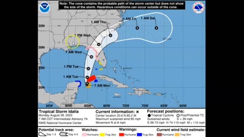 Aug 29, 2023-Watchman News-Gal 3:28-Poland Warning to Belarus, Hurricane warning for Tampa and More!
