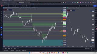 Live Trading NQ 12-28-2023 Part 2