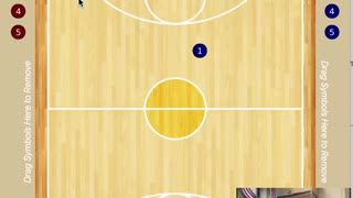 Coach Dean Foster's 4-Out & 1-In Motion Offense