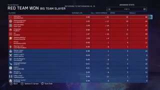 Halo 2 Classic Big Team - Big Team Slayer on Headlong