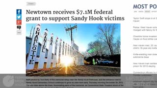 We Need To Talk About Sandy Hook! (Full Documentary)
