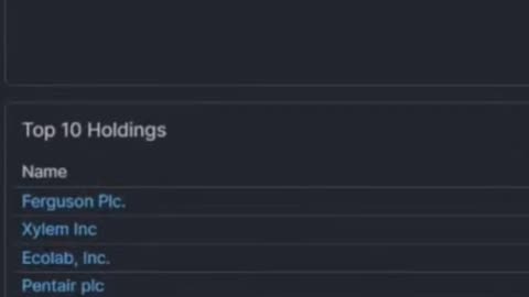 New Look for ETFs in FINVIZ