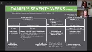 Daniel part 6 70 week prophecy