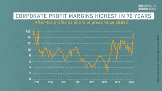 RAISING INTEREST RATES MEANS ORGANISED THEFT