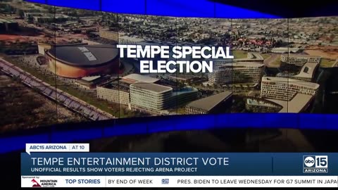 Voters say no to new arena, entertainment district in Tempe, per unofficial results