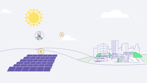 Think Energy - Community Solar