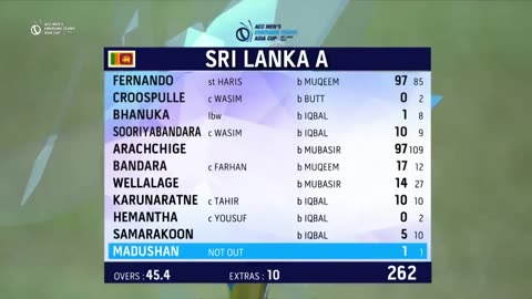 Pakistan vs Sri Lanka