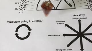 How to Use a Pendulum Chart to Access Inner Wisdom