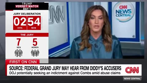 Exclusive_ A federal grand jury may soon hear from Sean ‘Diddy’ Combs’ accusers CNN News