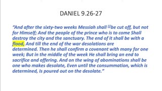 Today's Israel in Psalm 83