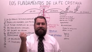 Los Fundamentos de La Fe Cristiana