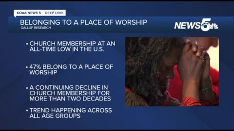 Church Memberships All Across The United States is at a All Time Low Attendance