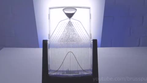 9 Amazing Science Gadgets!