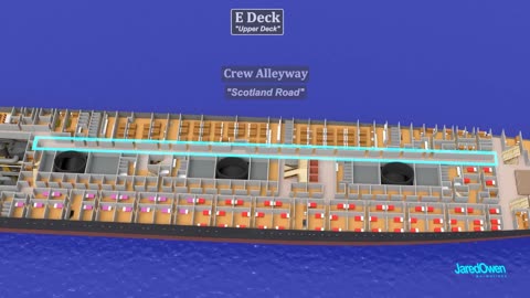 What's inside the Titanic-