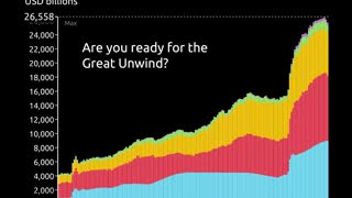 The rich get richer and poorer gets poorer as we look through the years of consolidation of wealth