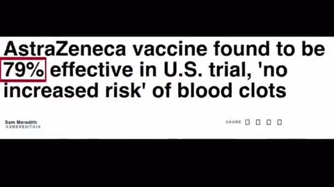 Proof that Covid-19 Vaccines was a U.S government Project