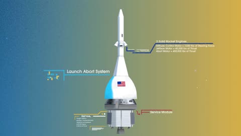 How We Are Going to the Moon - 4K