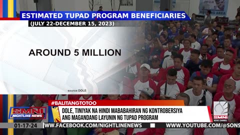 DOLE, tiniyak na hindi mababahiran ng kontrobersiya ang magandang layunin ng TUPAD programc