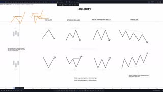 Liquidity Basics Theory - Photon