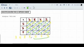 Multiplicación por el Método Hindú - Ejercicio 2