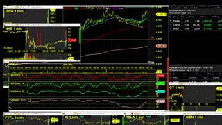 Day Trader TV