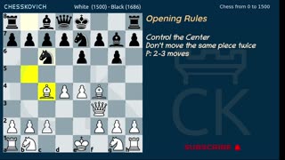 Chess Opening Basics - 6. Opening Rule 4