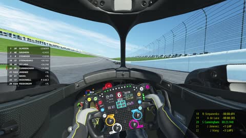 rFactor 2 IndyCars with ASRC at Kansas