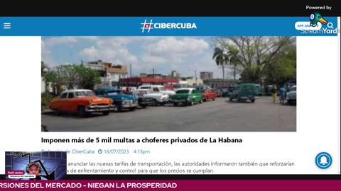 Precios Topados y Consecuencias en Cuba