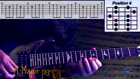 5 position A Major Pentatonic (3-note patters inverted)