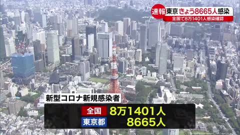 【新型コロナ】東京都8665人・全国8万1401人の新規感染確認 8日 (1)