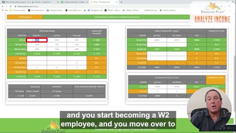 THP Analyzing Income