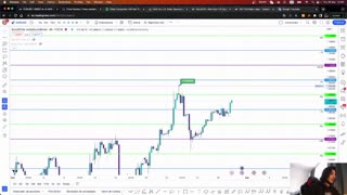 Tomando Cafe - Una mirada al mercado / Marzo 30, 2023