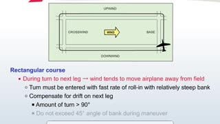 All Lesson 6 videos