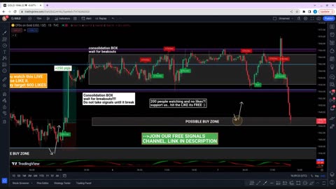 🔴 LIVE FOREX DAY TRADING - XAUUSD GOLD SIGNALS 07/06/2023