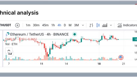 😱Next 9 Hours Critical: Latest Crypto News Updates Today 📊