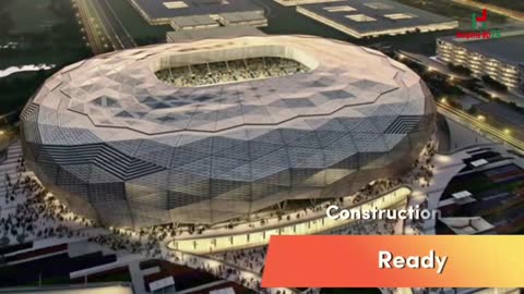 Qatar FIFA world cup 2022 stadiums || All 32 squad jersey || FIFA world cup song ||