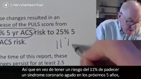 Buen trabajo: las "vacunas Covid" lograrán que haya un aumento masivo de ataques cardíacos