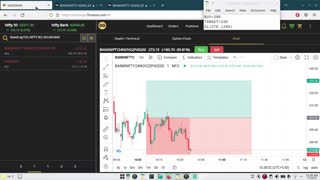 Bank Nifty Paper Trading 24 Nov 2022 | Loss of 500/- INR