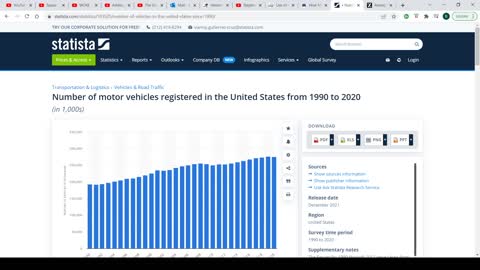 03.10.22 Yes, Colbert is out of touch, but are electric vehicles a viable, cheap answer?