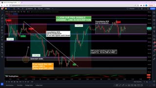 🔴 LIVE FOREX DAY TRADING - XAUUSD GOLD SIGNALS 24/05/2023