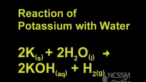 Reaction of Potassium and Water