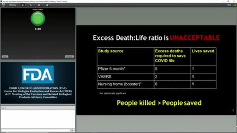 Shocking New Study Reveals Covid mRNA Vaccines are a Weapon of Mass Depopulation