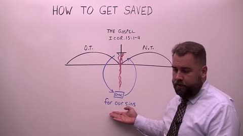 How to Get Saved