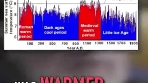 Randall Carlson, a researcher with 40+ years expertise, and no reason to lie, talks about the climate hoax